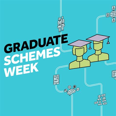 p&g graduate scheme